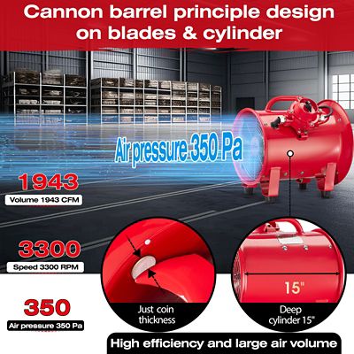 Image showing 7 th iLIVING 10 in. Explosion Proof Ventilation Fan, 350W, 1943 CFM, Red, ILG8EF10EX