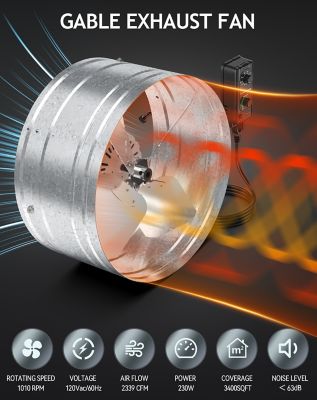 Image showing  14 in. Variable-Speed Wall Mounted Gable Exhaust Fan with Thermostat Control for Greenhouse, Attics, Workshop, 2,339 CFM