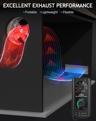 Image showing  14 in. Variable-Speed Wall Mounted Gable Exhaust Fan with Thermostat Control for Greenhouse, Attics, Workshop, 2,339 CFM