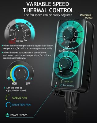 Image showing  14 in. Variable-Speed Wall Mounted Gable Exhaust Fan with Thermostat Control for Greenhouse, Attics, Workshop, 2,339 CFM