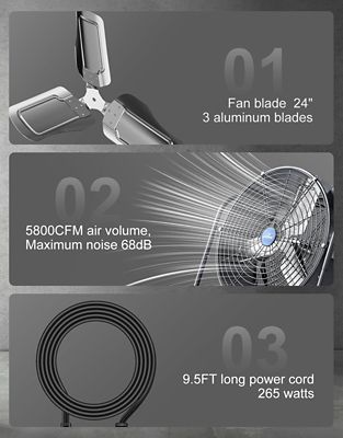 Image showing  24 in. Bldc Air Circulator High Velocity Floor Fan, 115V, 265W, Grey (ILG8M24-70EC)