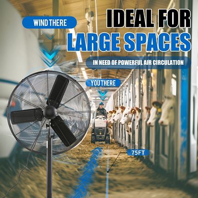 Image showing  30 in. Commercial Pedestal Floor Fan, 7,261 CFM