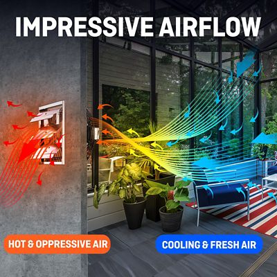 Image showing 5 th iLIVING 10 in. Shutter Exhaust Fan with Thermospeed Controller, 820 CFM, 65W, Silver