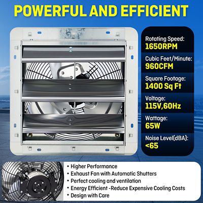 Image showing  12 in. Shutter Exhaust Fan with Thermospeed Controller, 960 CFM