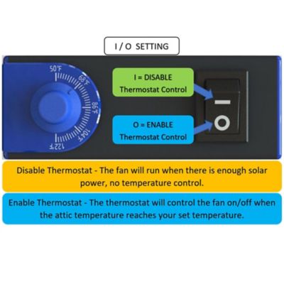 Image showing 5 th iLIVING 14 in. Hybrid Ready Smart Exhaust Solar Roof Attic Exhaust Fan, 1,750 CFM, Black, Round, 15 Year Warranty, 2,000 sq. ft.