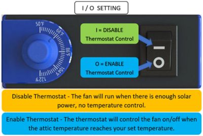 Image showing  14 in. Hybrid Smart Exhaust Solar Roof Attic Exhaust Fan, Black, Round, 15-Year Warranty, Cools Up to 2000 sq ft.