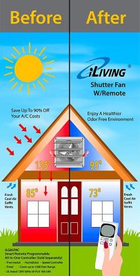 Image showing  7 in. Variable-Speed Shutter Exhaust Fan Crawl Space Ventilator, 1,550 CFM, Wall Mounted