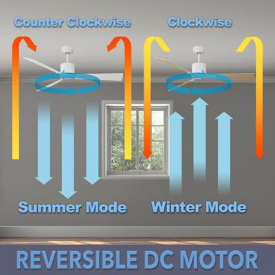 Image showing  56 in. Quiet BLDC Indoor Ceiling Fan with Remote Control, 3 Blades 6 Speeds, 6300 Cfm, White/Wood Finish
