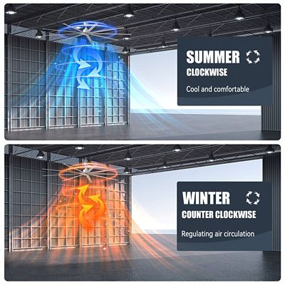 Image showing  72 in., 6 ft. HVLS 9 Blades BLDC Big Ceiling Fan, High Volume Low Speed Fan, Reversible, 9,900 Cfm with Ir Remote