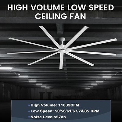 Image showing  88 in., 7.3 ft. HVLS 9 Blades BLDC Big Ceiling Fan, High Volume Low Speed Fan, Reversible, 11,839 CFM with Ir Remote