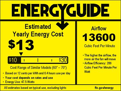 Image showing 7 th iLIVING 88 in., 7.3 ft. HVLS 9 Blades BLDC Big Ceiling Fan, High Volume Low Speed Fan, Reversible, 11,839 CFM with Ir Remote