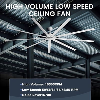 Image showing  108 in., 9 ft. HVLS 9 Blades BLDC Big Ceiling Fan, High Volume Low Speed Fan, Reversible, 16,505 CFM with IR Remote