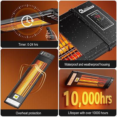 Image showing 6 th Dr. Infrared Heater Smart Greenhouse Heater with Built in Temperature Control and Digital Thermostat