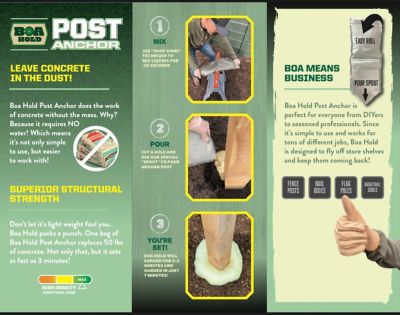 Image showing  Post Anchor