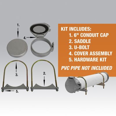 Image showing 5 th Buyers Products PVC Conduit Carrier Kit, 6 in.