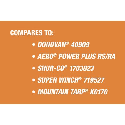Image showing 8 th Buyers Products 12VDC 900W/90:1 Electric Tarp Gear Motor