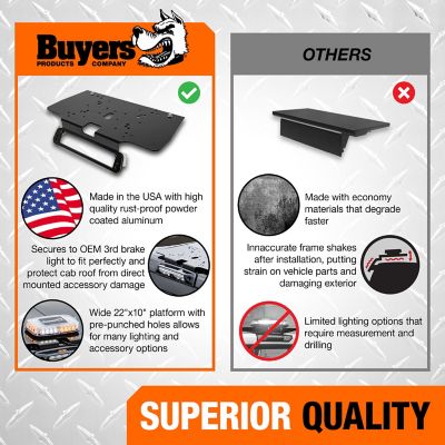 Image showing  23.75 in. Fleet Series Drill-Free Light Bar Cab Mount for Ford F-150 (2015+), Ford F-250 and F-550 (2017+)