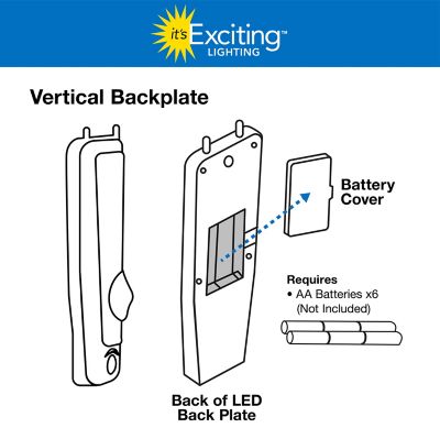 Image showing 8 th It's Exciting Lighting Catalina Barrel Sconce - White & Amber Flicker - Earth Collection