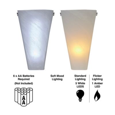 Image showing  Frosted Marble Glass Conical Sconce (Retail Box)