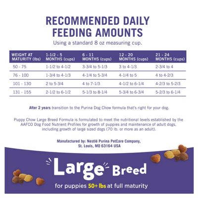 Image showing 6 th Purina Puppy Chow Large Breed Puppy High-Protein Real Chicken Formula Dry Dog Food, 30 lb. Bag