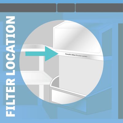Image showing  Fresh Replacement Frigidaire Pure Air Ultra PA ultra Electrolux Eafcbf Air Filter, 2-Pack
