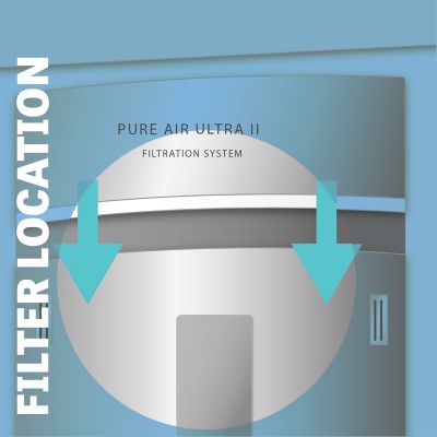Image showing  Fresh Paultra2 Frigidaire Refrigerator Air Filter Replacement Compatible with Pureair Ultra 2 242047805 3 pk., CWFF314