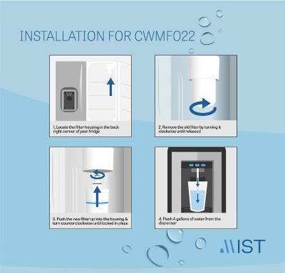 Image showing  Samsung Water Filter Replacement Compatible with Aqua-Pure Plus Rsg257Aars Da29-00003F Hafcu1 - Mist, CWMF022