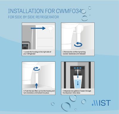 Image showing 5 th Mist GE XWF Water Filter Replacement Compatible GE Models: GWE19Jslss Wr17 x 30702 GBE21 Gde21 Gde25 Gfe24 - Mist, CWMF034