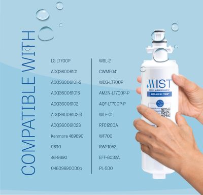 Image showing  Kenmore 9690 Water Filter Replacement Compatible with Lt700P Adq36006101 Kenmore Elite 795 46-9690 1 pk., CWMF041