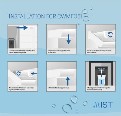 Image showing  Water Filter Replacement for Bosch Ultra Clarity 644845 Haier 0060820860 Miele Kwf1000, CWMF051