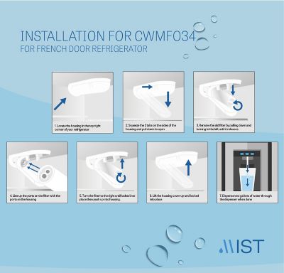 Image showing  GE XWF Water Filter Replacement Compatible GE Models: GWE19Jslss Wr17 x 30702 GBE21 Gde21 Gde25 Gfe24 3 pk., CWMF334