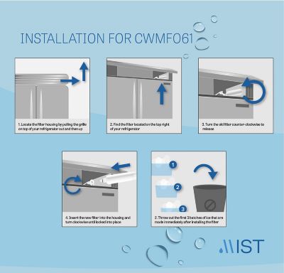 Image showing  4204490 Replacement Compatible with Sub-Zero 4204490 4290510 Insinkerator F-1000 F-2000 Refrigerator Filter 3 pk.