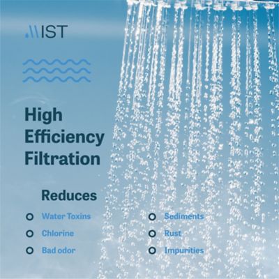 Image showing  Replacement Shower Filter Cartridge for MSS084 Shower Filter 8 Stage Filtration System, 3 pk., MSC384