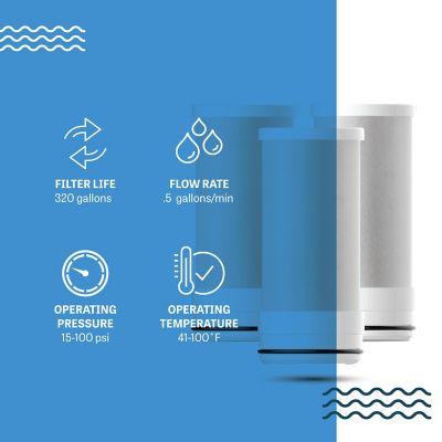 Image showing  Replacement Filter for Faucet Mounted Filtration Systems Replaces Mist Mfs094 Mfs095 3 pk., RFMFS395,