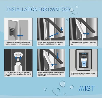 Image showing  Rpwf Replacement for Ge Rpwf (Not Rpwfe) Rwf1063 Rwf3600A Wsg-4 Dwf-36 R-3600 Mpf15350 Refrigerator Water Filter 3 Pack