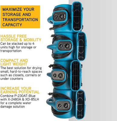 Image showing  13.3 in. 3-Speed Indoor/Outdoor Fan with Outlets and Timer, 925 CFM
