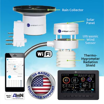 Image showing  Ultrasonic Smart Weather Station
