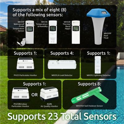 Image showing 5 th Ambient Weather Ultrasonic Smart Weather Station