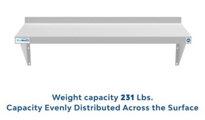 Image showing  12 x 36 in. 18 Gauge Stainless Steel Heavy Duty Wall Shelf, WMSH 1236