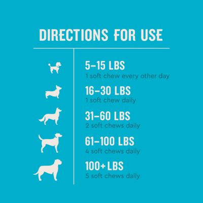 Image showing 5 th VetIQ Soft Chewable Calming Supplements for Dogs, Hickory Smoke Flavor, 7.4 oz., 60 ct.