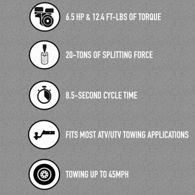 Image showing  20-Ton Gas-Powered Horizontal/Vertical Log Splitter, 209cc Engine