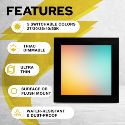 Image showing  1x1 Black Led Surface Mount Panel 18W