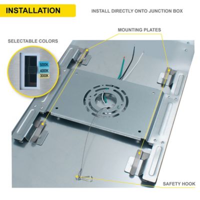 Image showing  1x1 White Led Surface Mount Panel 18W