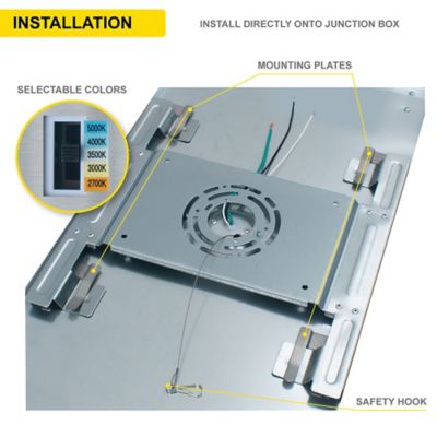 Image showing  1X2 White Led Surface Mount Panel 22W