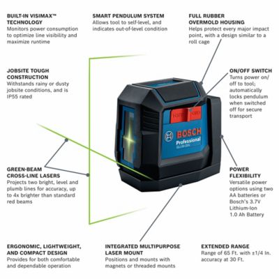 Bosch Green-Beam Self-Leveling Cross-Line Laser