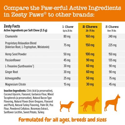 Image showing  Dog Advanced Calming Bites, Turkey, 60CT