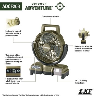 Image showing  Outdoor Adventure 18V LXT 9-1/4 in. Fan, Tool Only, ADCF203Z