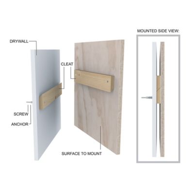 Walnut Hollow 12 in. Hanging Cleat Sets (10 Pack) at Tractor Supply Co.