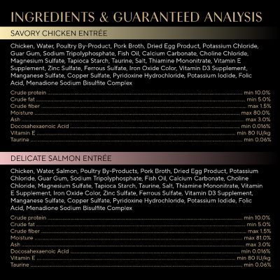 Image showing 8 th Sheba Perfect Portions Kitten Wet Cat Food Variety pk., 2.6 oz. Twin-Pack Tray, 24 Count