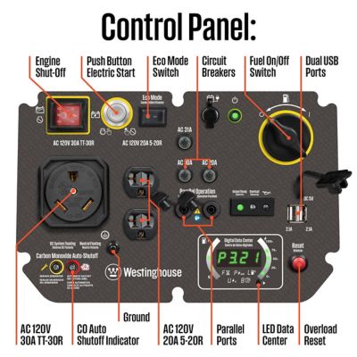 Image showing 5 th Westinghouse 5,000/3,900-Watt Gasoline Powered Portable Inverter Generator, CO Sensor, RV-Ready